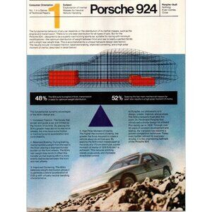 1979 Porsche 924 Consumer Orientation 1 Vintage Print Ad Sports Car Wall Art